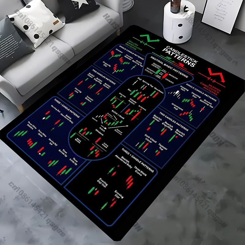 Commercial Printing Market - Alfombra Antideslizante Decorativa con Diseño de