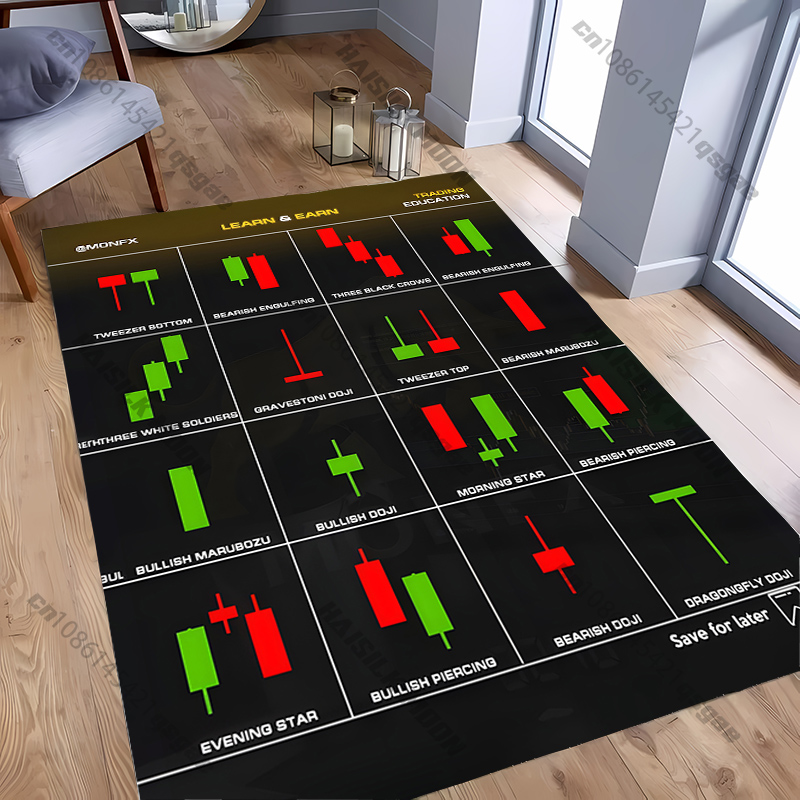 Alfombra con Estampado de Patr - Commercial Printing Market reseña y precio